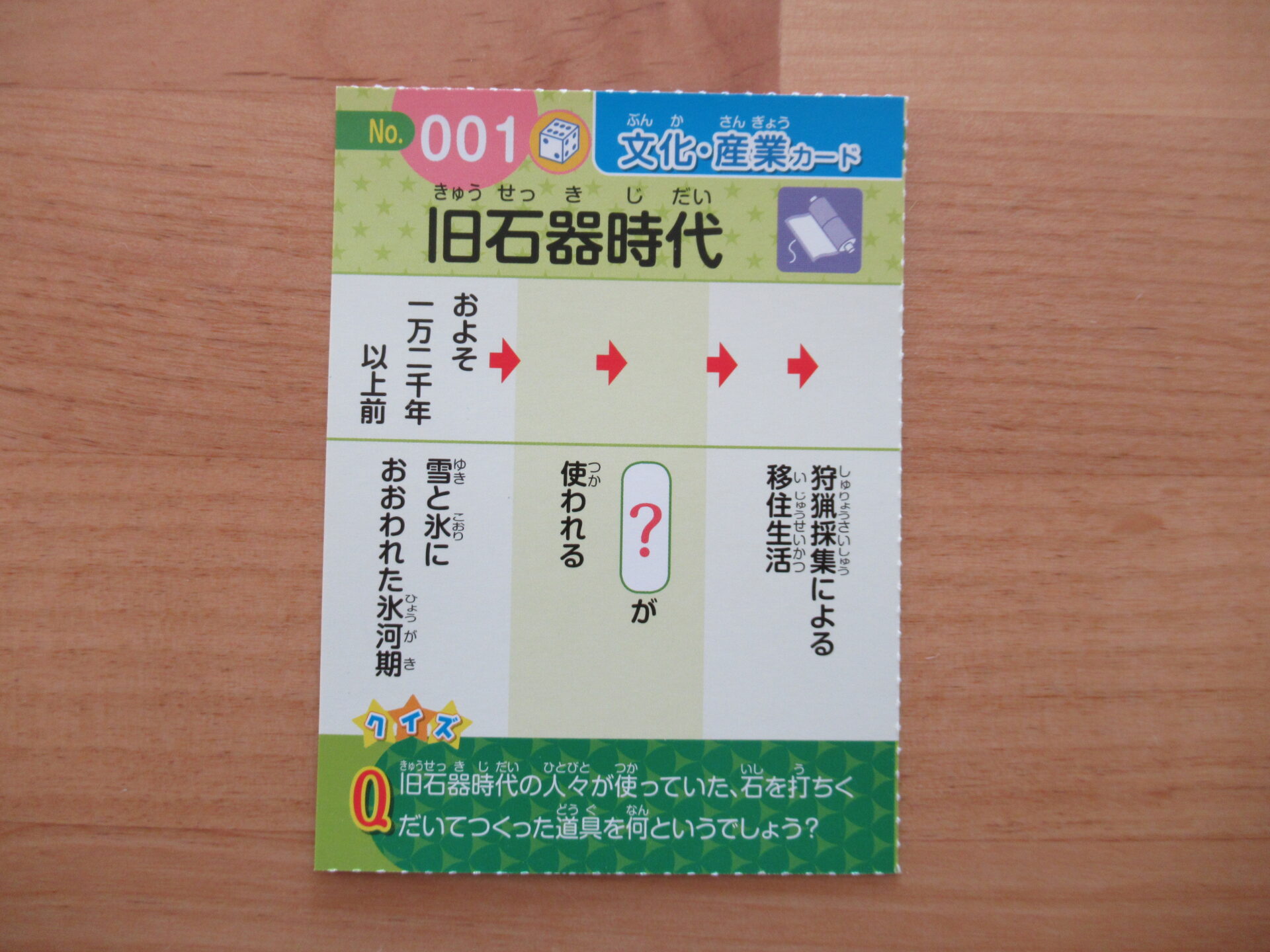 タイムトラベル日本歴史カード サピックス